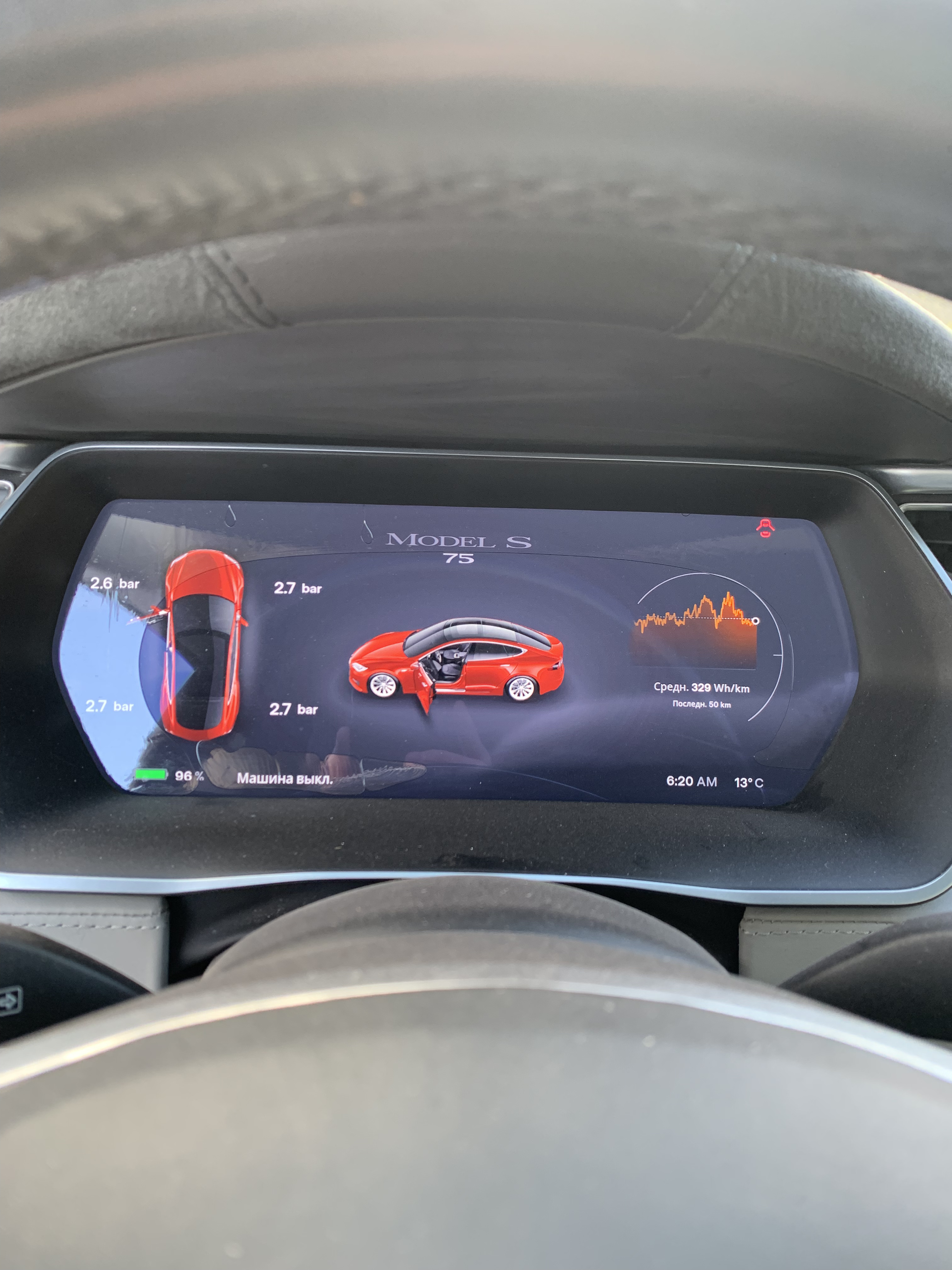 Tesla Model S 75 thumbnail 23